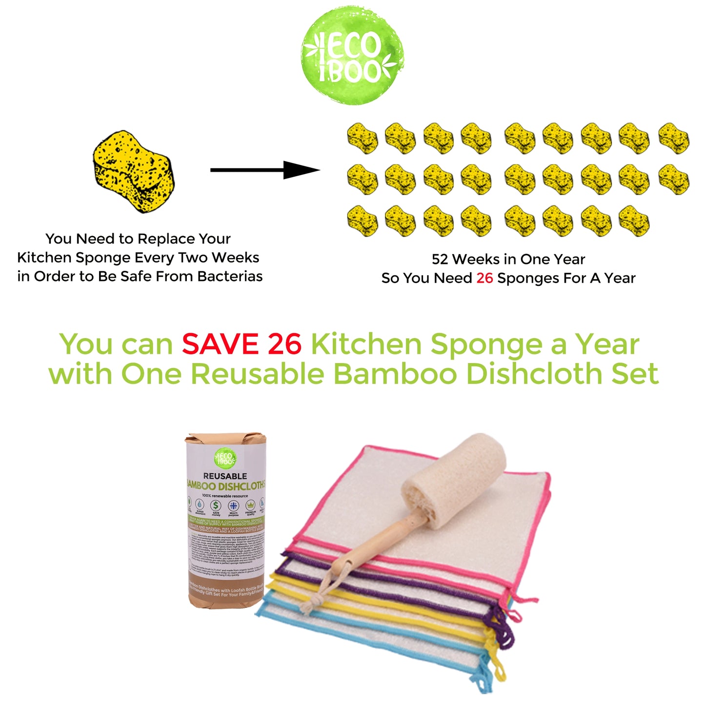 Save money on sponge with bamboo dishcloths & loofah brush with handle.Save 26 plastic sponge a year with bamboo dishcloths